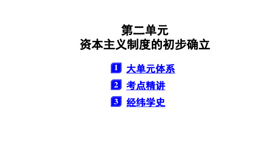 世界近代史第二单元 资本主义制度的初步确立