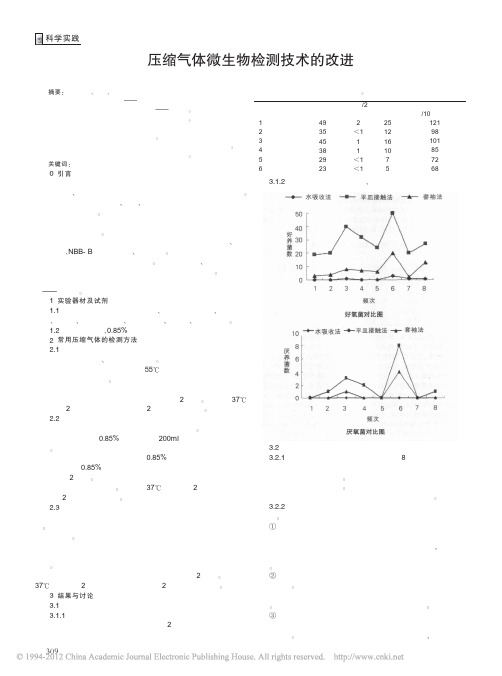 压缩气体微生物检测技术的改进