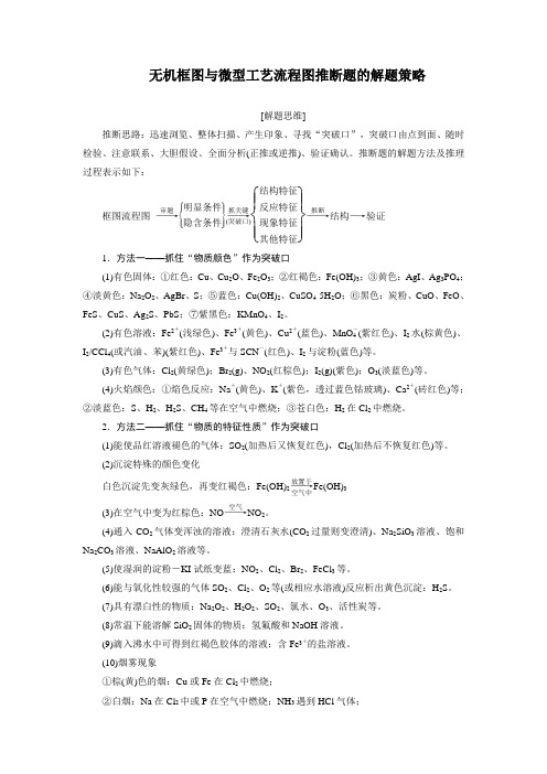 高考化学考点突破：无机框图与微型工艺流程图推断题的解题策略