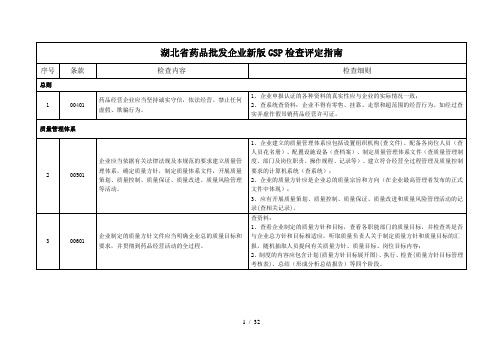 湖北省药品批发企业新版GSP检查评定指南