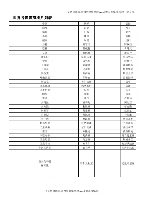 世界各国国旗图片一览表包括新成立国家共191个国家国旗图标