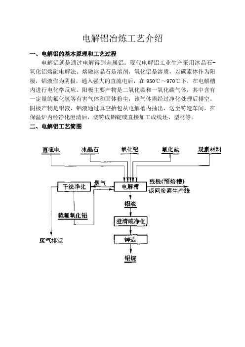 电解铝冶炼工艺流程简介