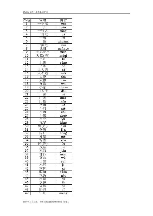 最新高中语文易错字音1000例(录自500套高考及模拟试题)
