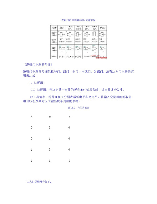 逻辑门符号快速掌握(精)