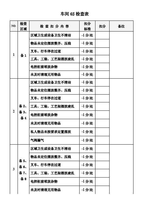 车间6S检查表模板