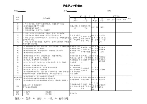 学生学习评价量表