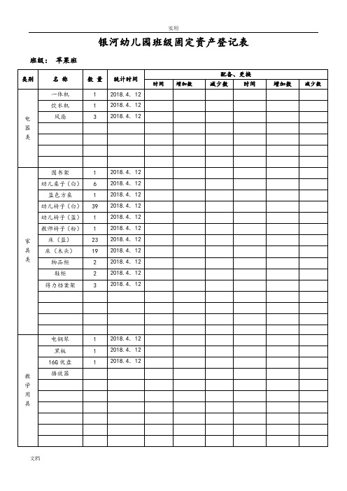 银河幼儿园教育班级固定资产登记表