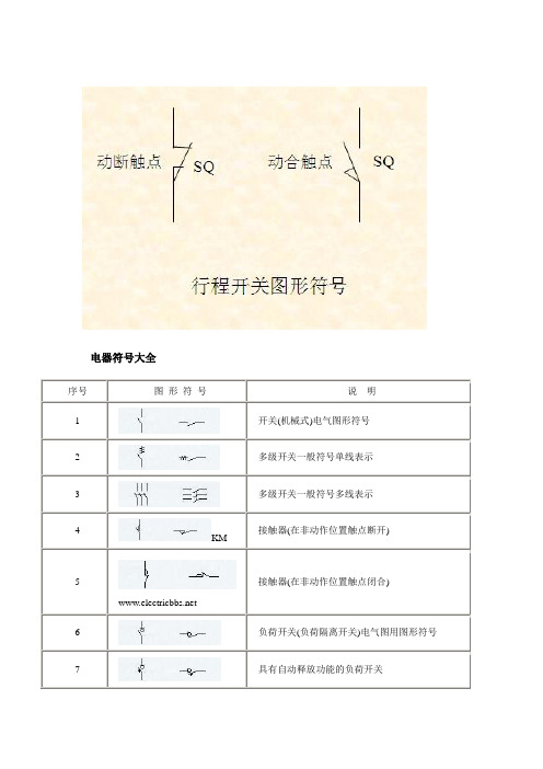 电路符号大全要点