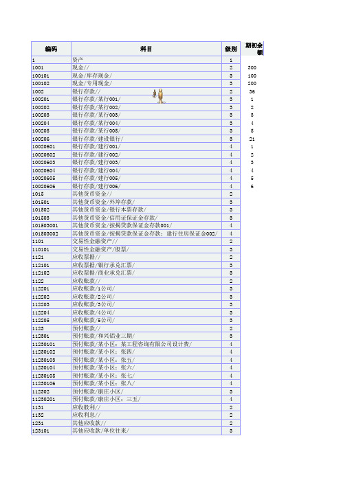 EXCEL财务记账系统-自动生成报表-新版