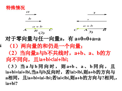 高一数学向量加法(PPT)5-1