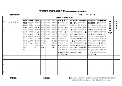 工程施工开标评标定标得分表