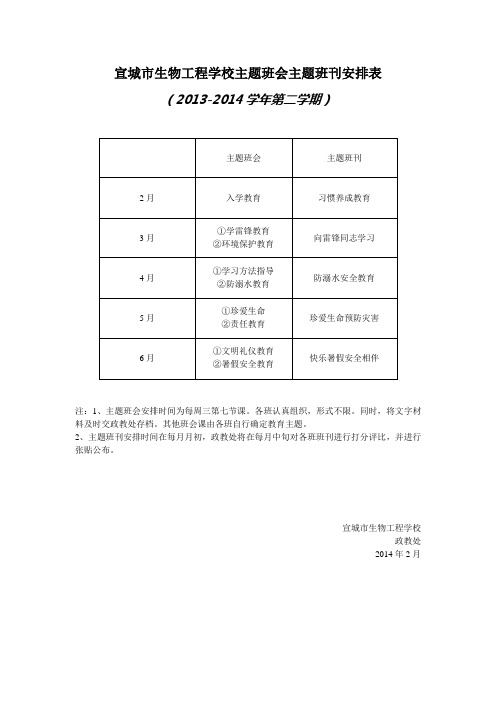 主题班会主题班刊安排表