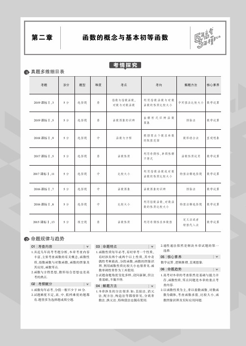 2020届高考数学一轮复习第二章函数的概念与基本初等函数2.1函数概念及表示教师用书理(PDF,含解析)