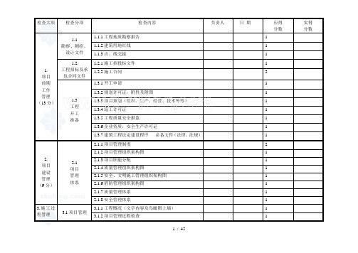 建筑公司工程资料检查表