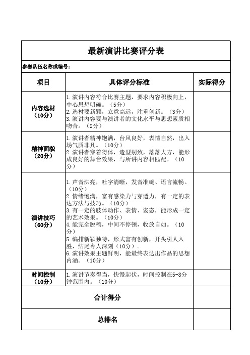 最新演讲比赛评分表(含评分标准)