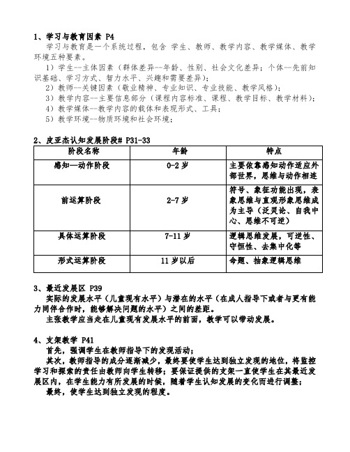 教育心理学选择填空(完整版)