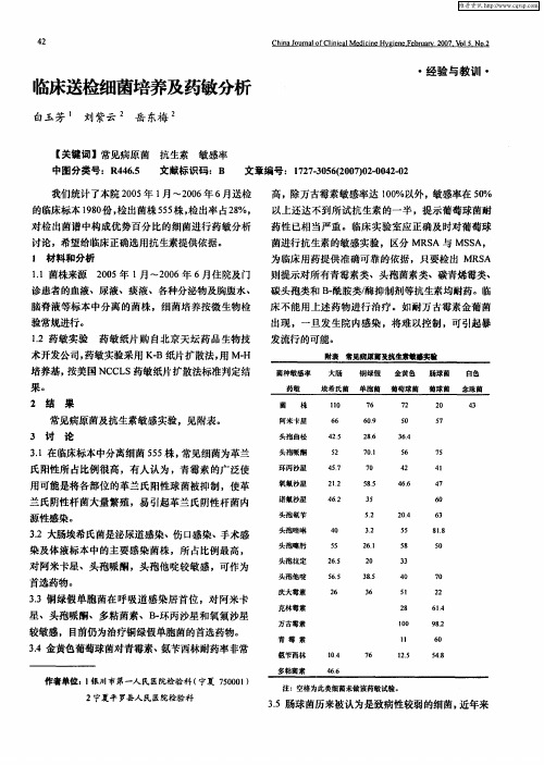 临床送检细菌培养及药敏分析