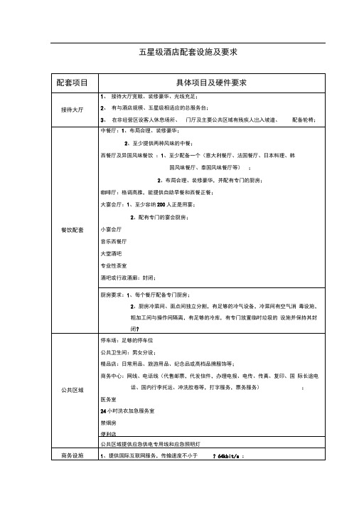 星级酒店配套设施及要求