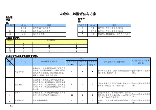 3 未成年工风险评估与方案