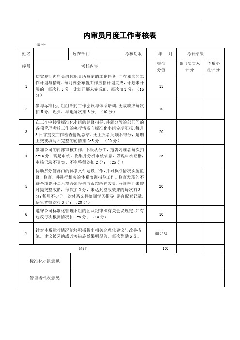 内审员月度工作考核表