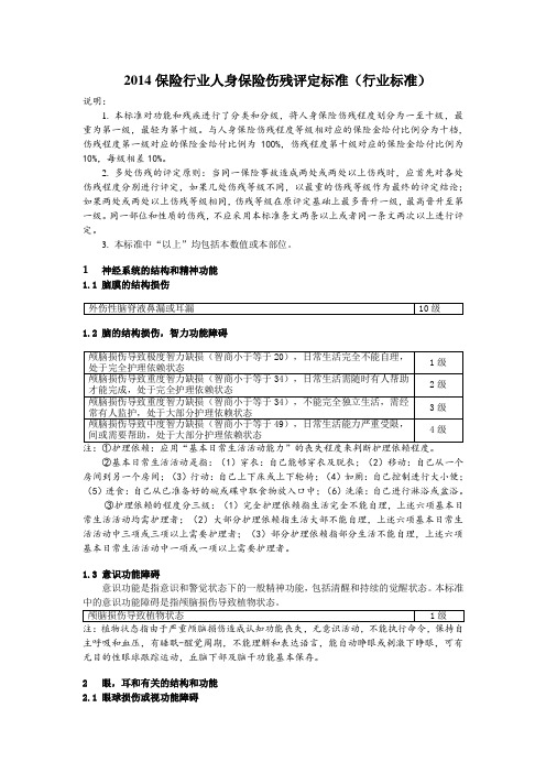 2014保险行业人身保险伤残评定标准