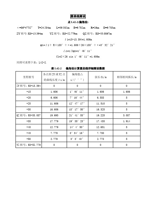 圆曲线测设