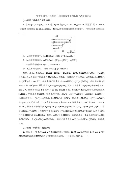 4 突破全国卷小专题15 利用曲线变化判断粒子浓度的关系