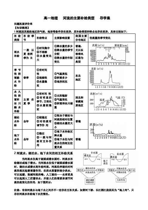 河流的主要补给类型  导学案