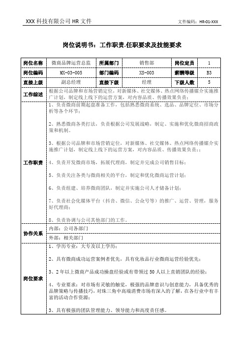 微商品牌运营总监岗位职责说明书和任职要求