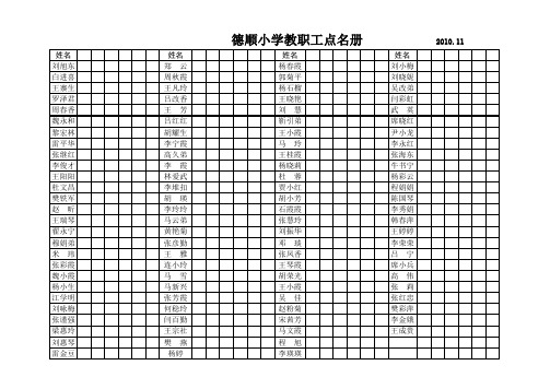 点名册