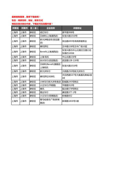 新版上海市上海市静安区摩托车企业公司商家户名录单联系方式地址大全16家