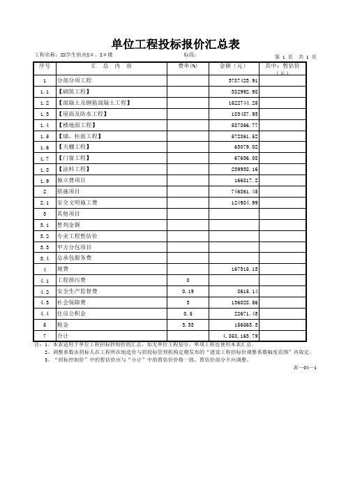 3单位工程投标报价汇总表