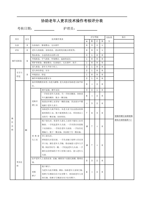 协助老年人更衣技术操作考核评分表