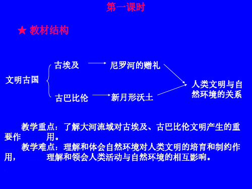 感悟沧桑巨变