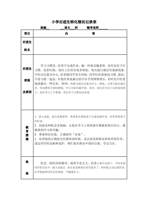 2022年小学三年级后进生转化情况记录表范文10篇