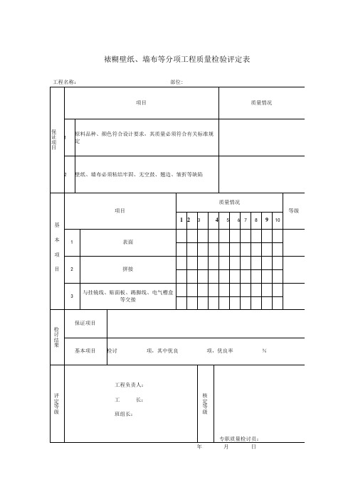 裱糊壁纸、墙布等分项工程质量检验评定表