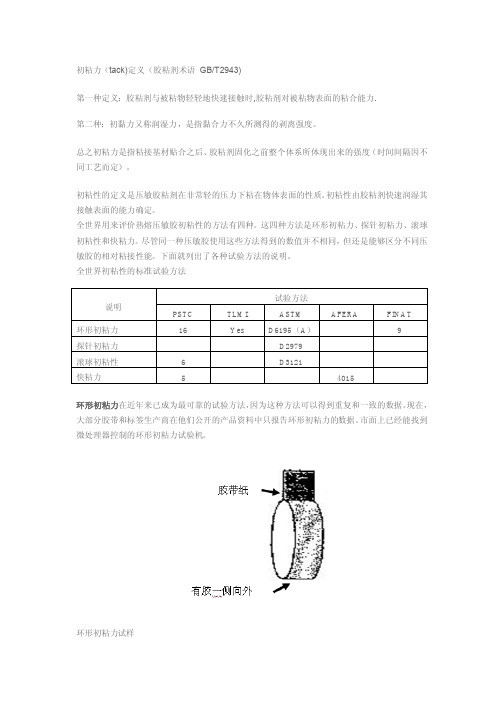 测试初粘力的几种方法