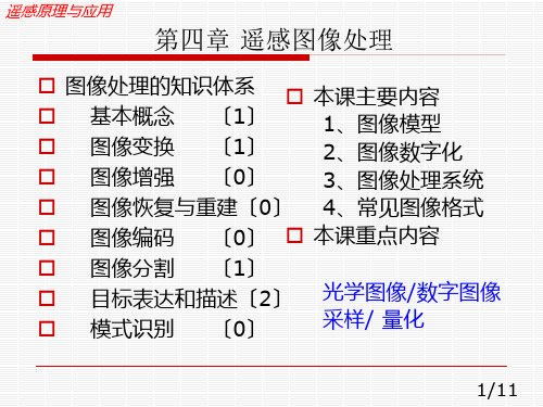 遥感原理与应用---第四章_遥感图像处理