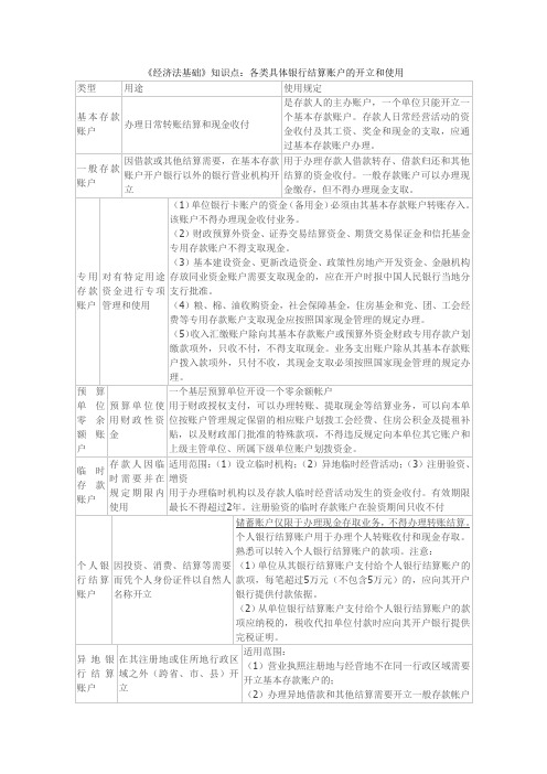 《经济法基础》知识点：各类具体银行结算账户的开立和使用