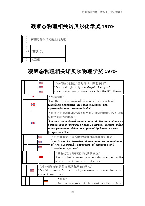 凝聚态物理相关诺贝尔奖