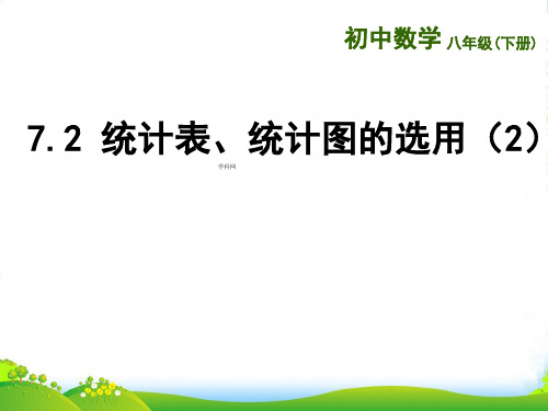 苏科版八年级数学下册第七章《统计表、统计图的选用二》优质课课件