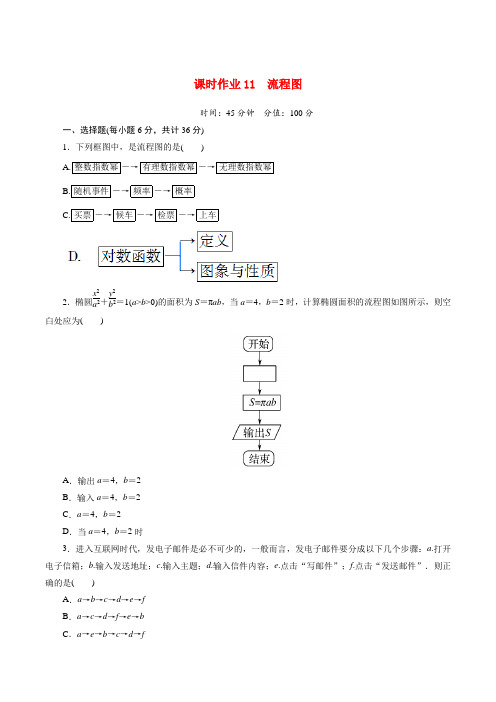 课时作业11流程图 2020-2021学年高二下学期数学人教A版选修1-2第四章框图