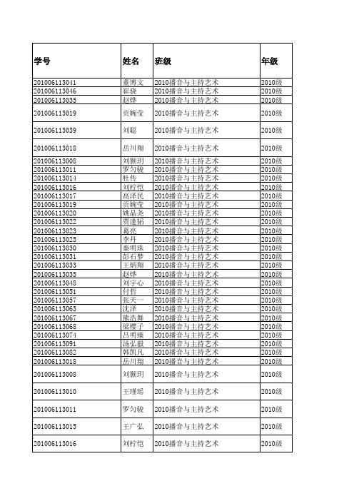 考试名单(核对)