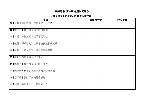 婷婷诗教第一季收听记录