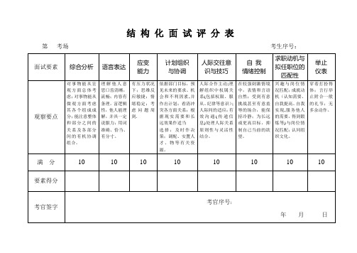 结构化面试评分表(参考)