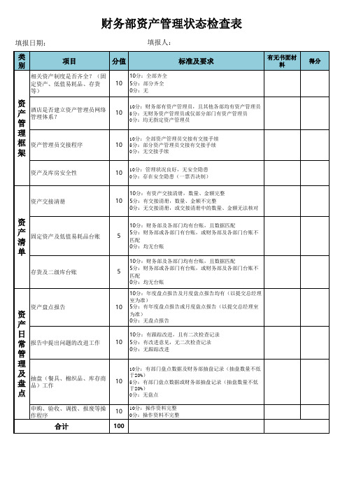 财务部资产管理检查表