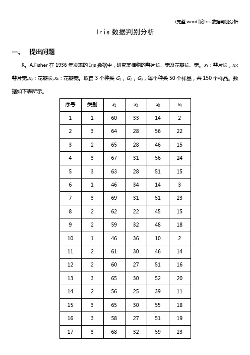 (完整word版)Iris数据判别分析