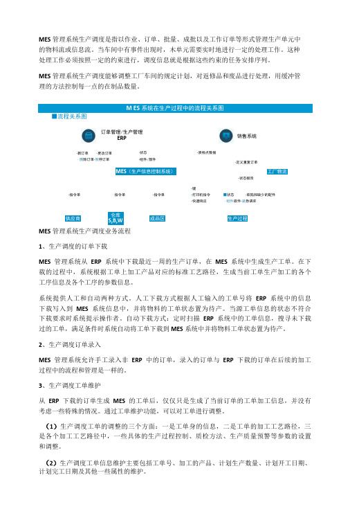 MES管理系统中,生产调度业务流程是怎么样的