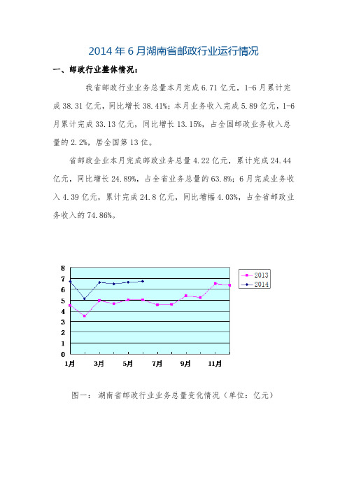 2014年6月湖南省邮政行业运行情况