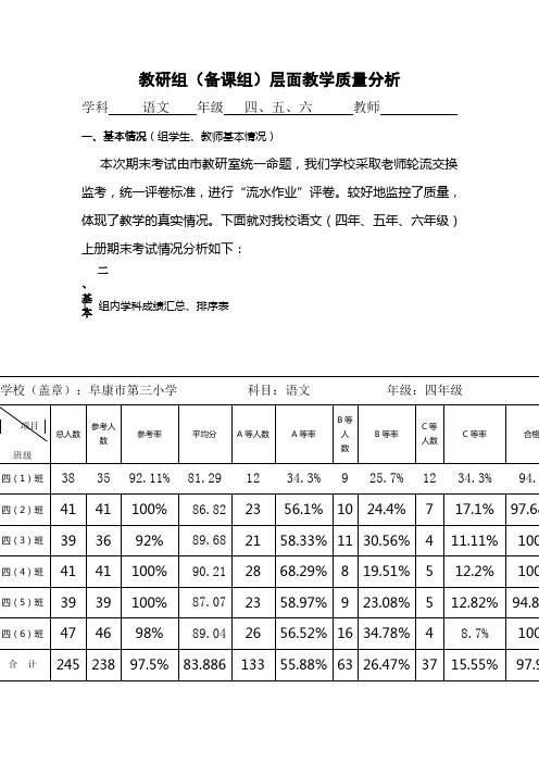 教研组质量分析(赵倩)